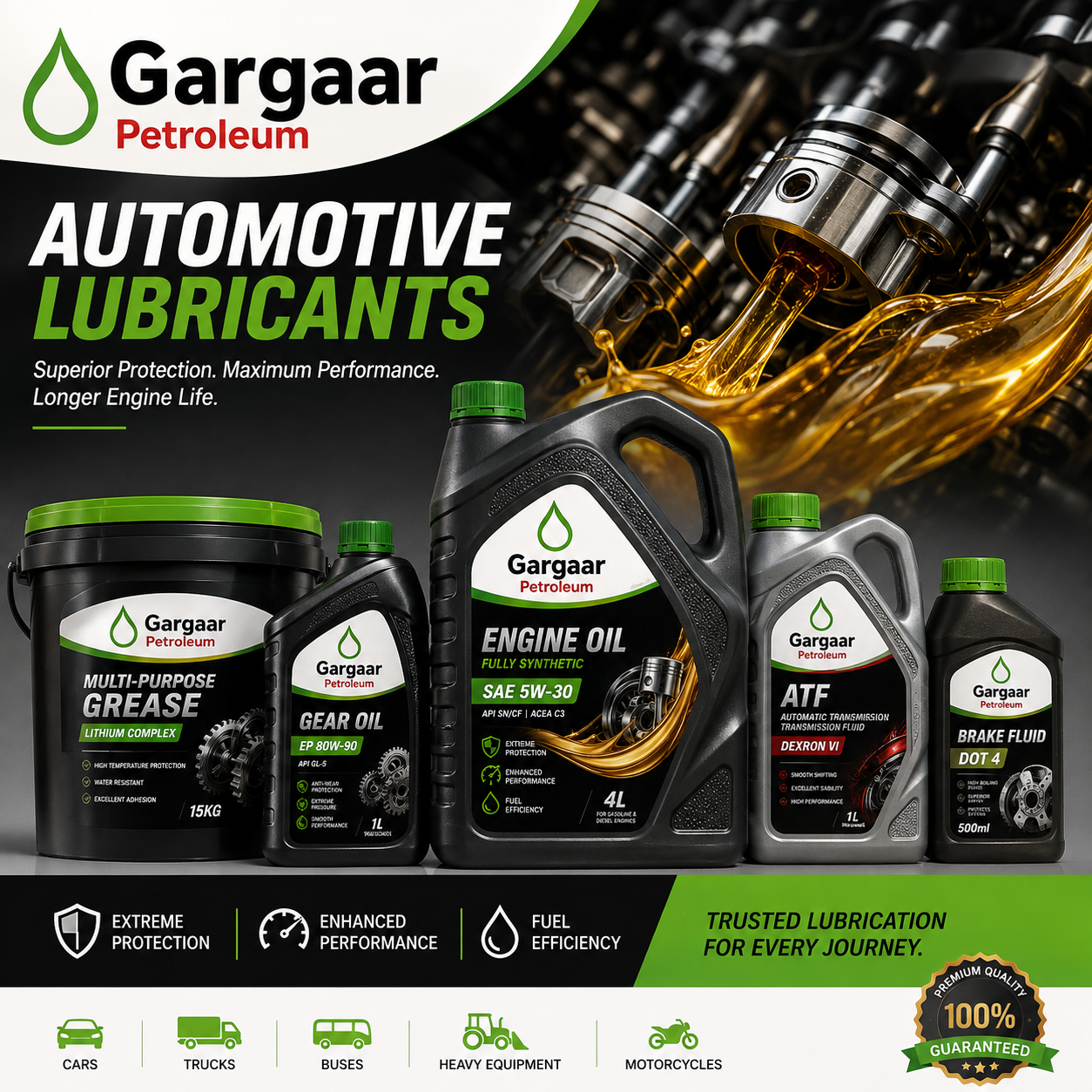 Lubricants at Gargaar Petroleum