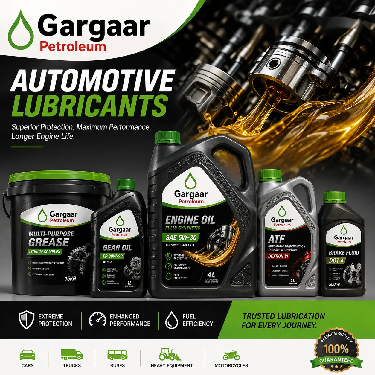 Lubricants at Gargaar Petroleum